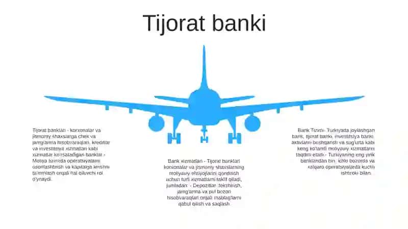 Bank Tizimi 4