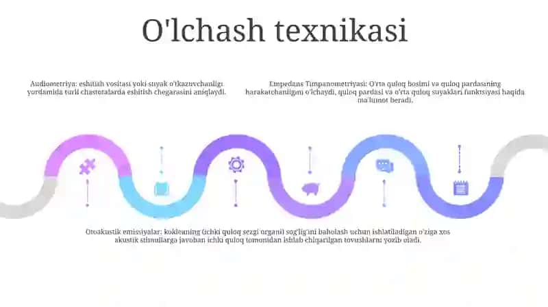 Eshitish Analizatori 4