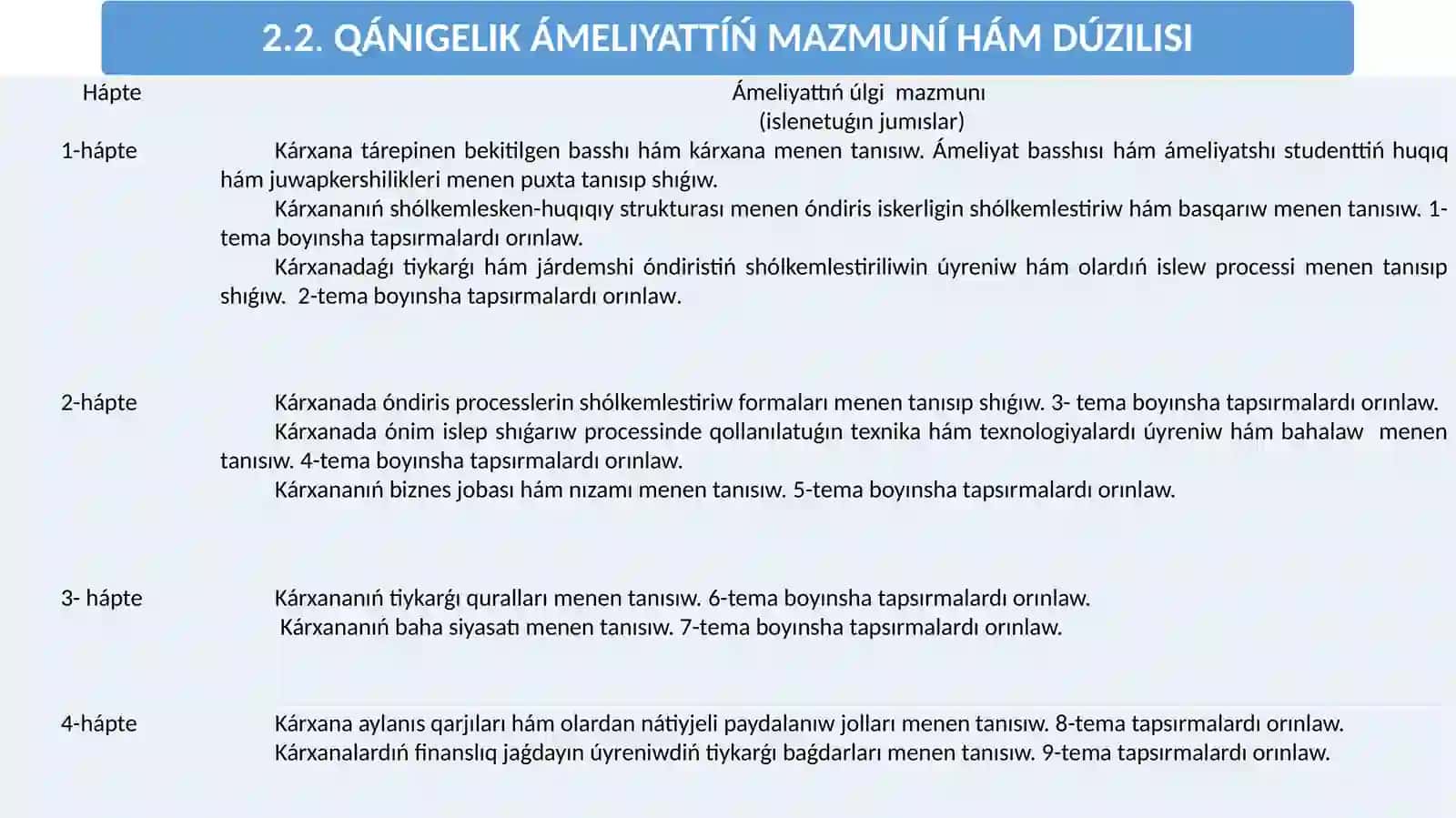 Ámeliyattıń úlgi mazmunı 4