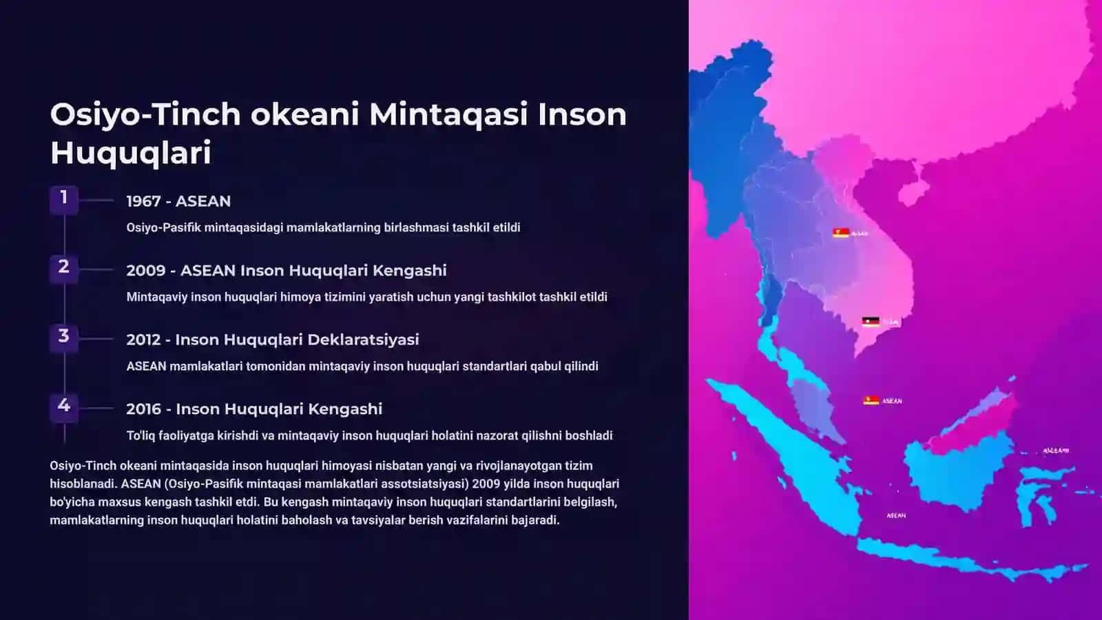Inson Huquqlari Boyicha Mintaqaviy Tuzilmalar 4