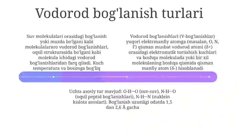 Vodorod bog'lanish 4
