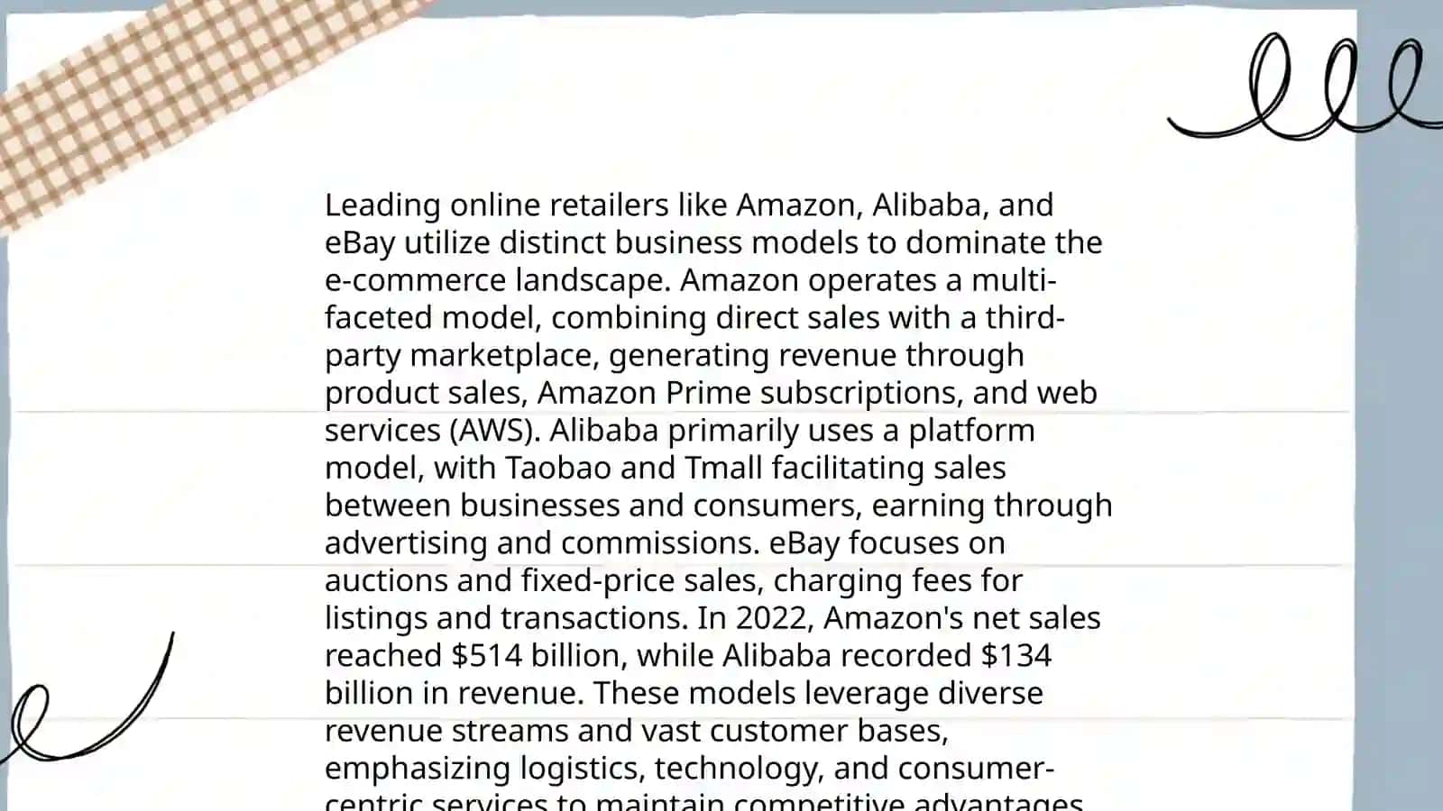 E-commerce Xalqaro Kompaniyalari Tarixi 4