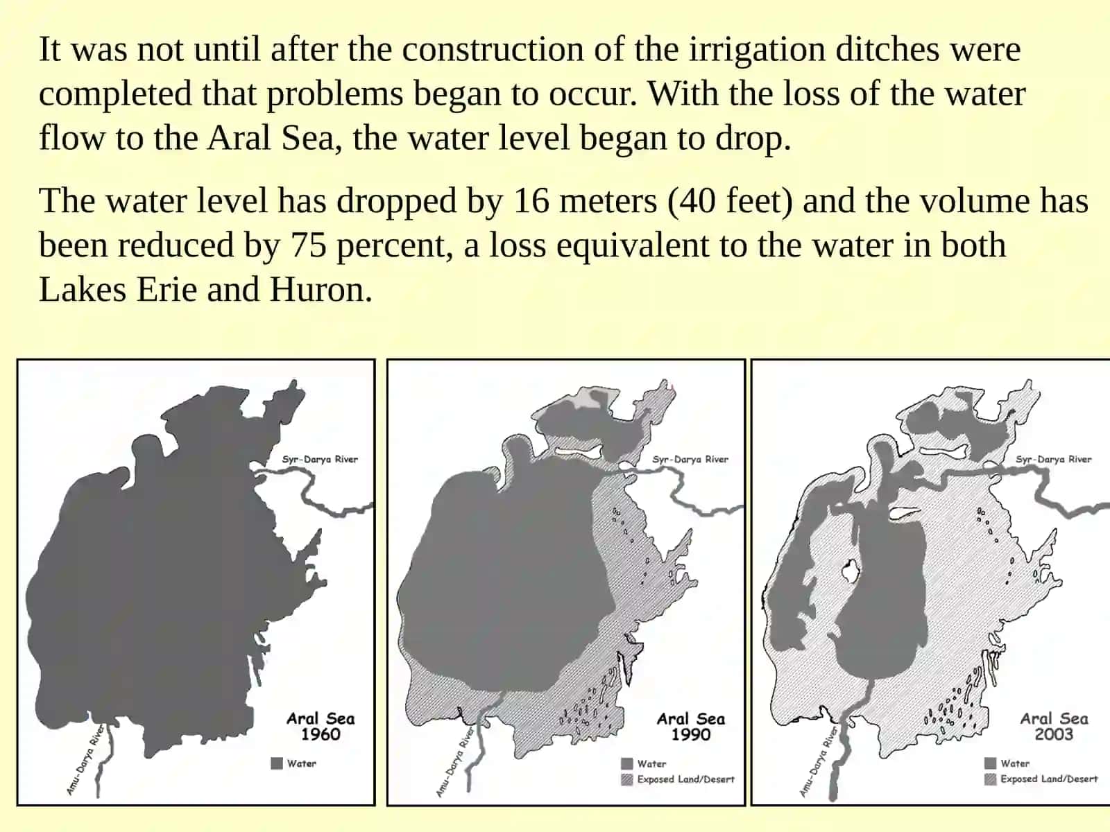 The Aral Sea 4