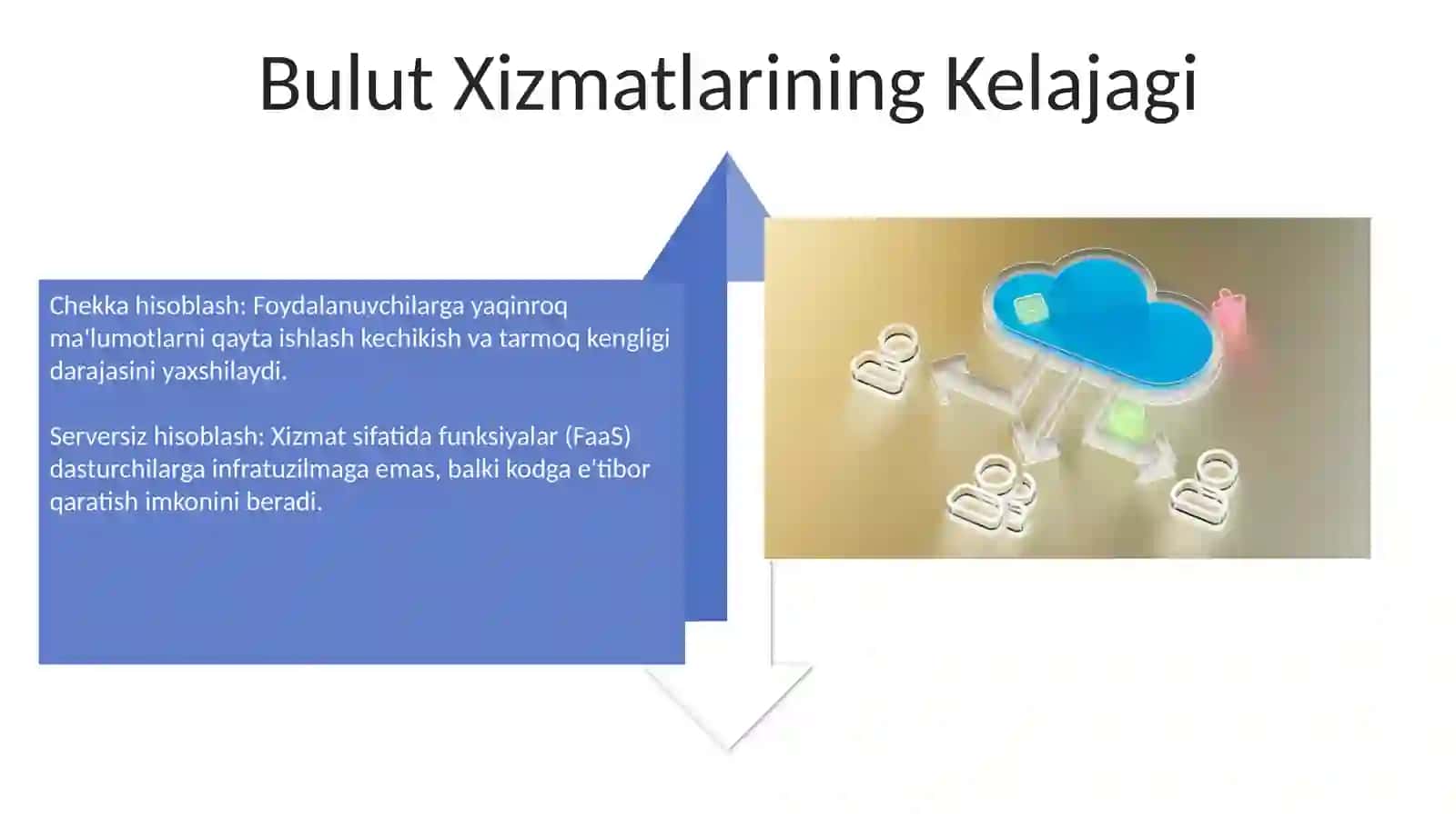 Bulutli texnologiyalar va ularning turlari 4
