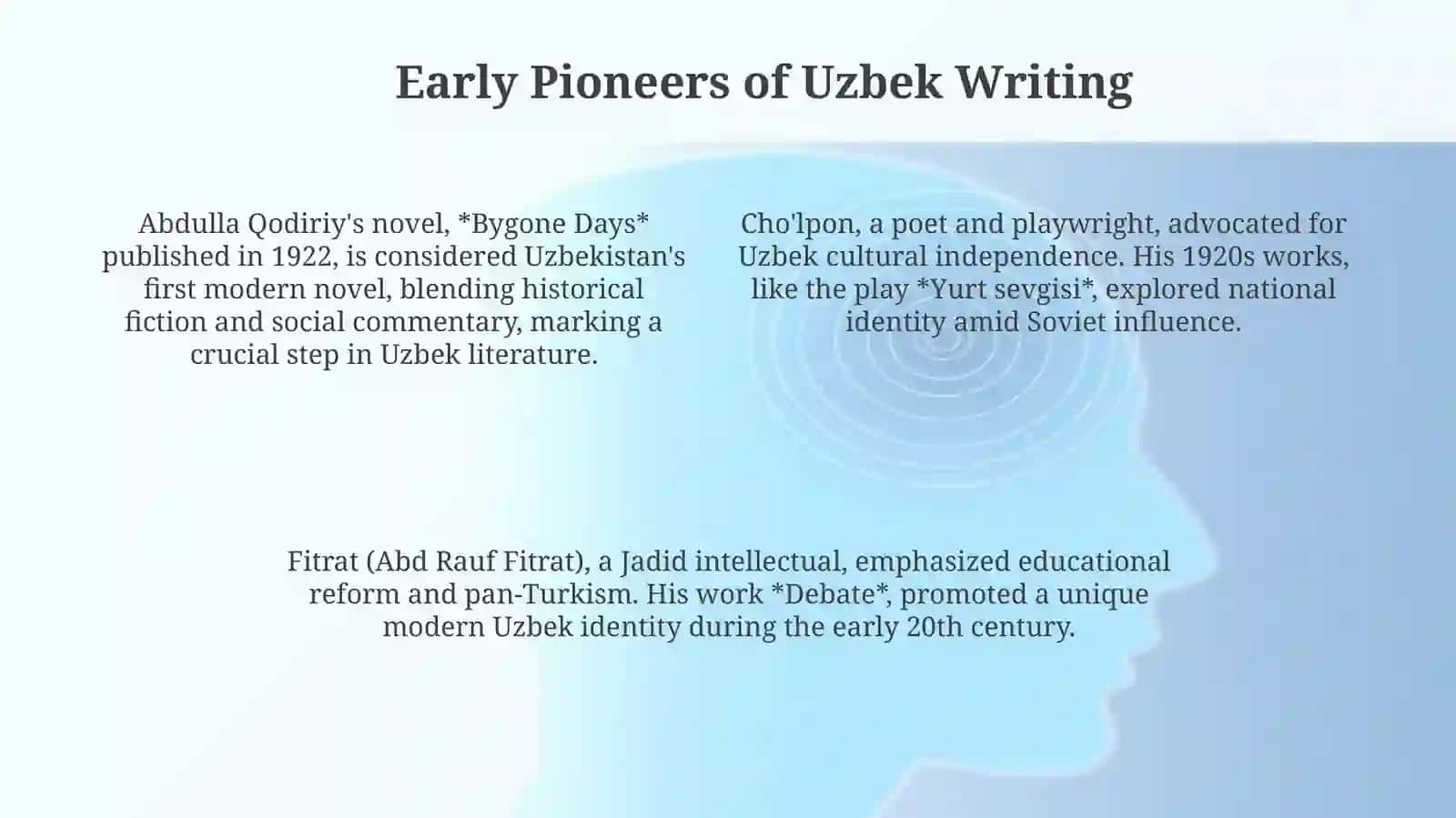 Uzbek writers 4