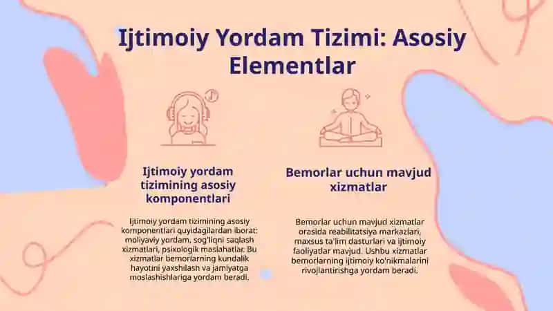 Irsiy patologiyali bemorlarni sotsial adaptatsiyasi 4