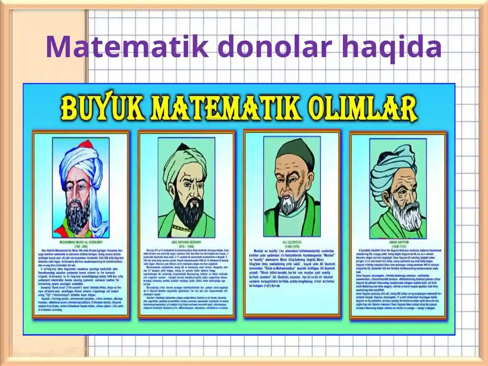 Mulohazalar 4