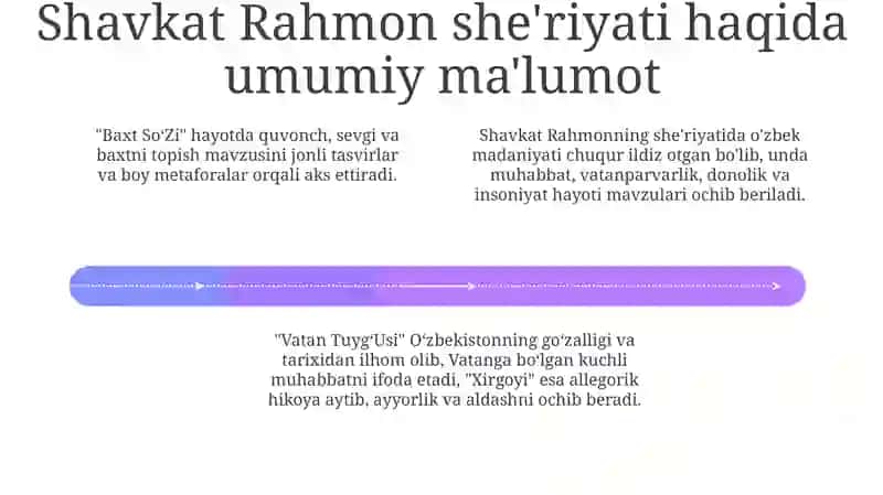 Shavkat Rahmon She'riyatidagi Mavzular va Motivlar 4