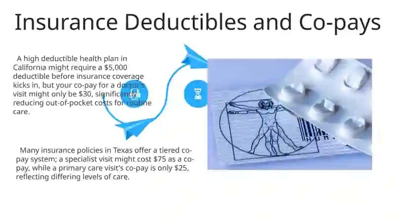 Insurance and Fees 4