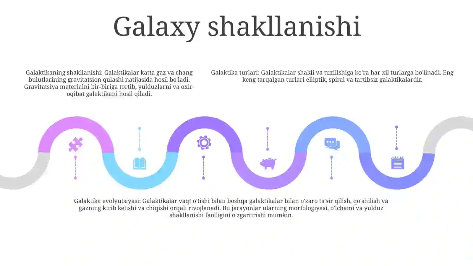 Galaktikalar 4