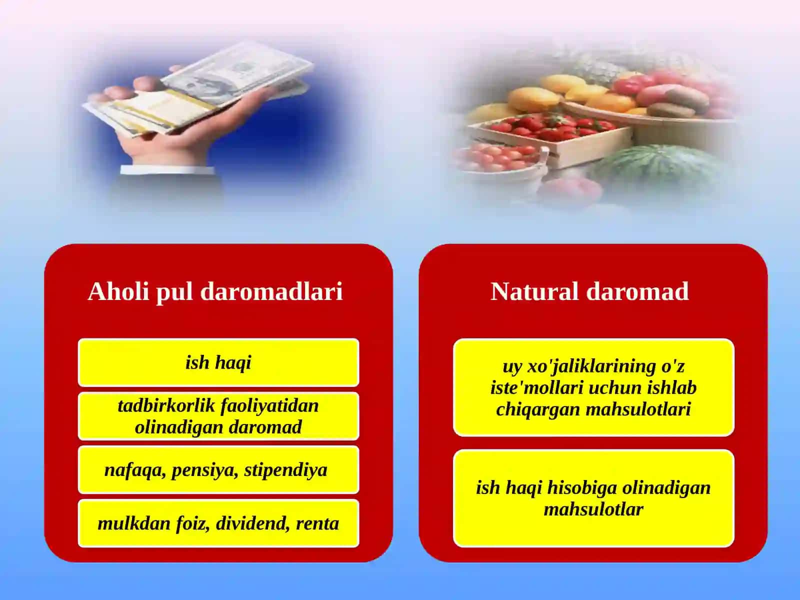Iqtisodiyot nazariyasi 4