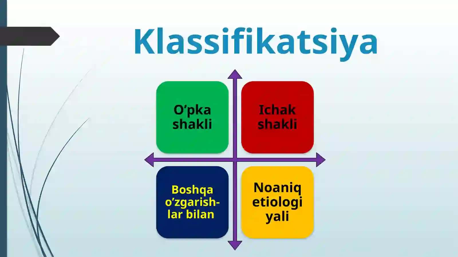 O’pka mukovitsidozi 4