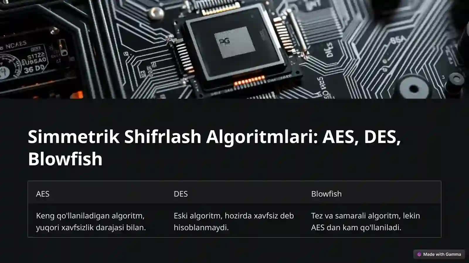Disklar va Fayllarni Shifrlash 4
