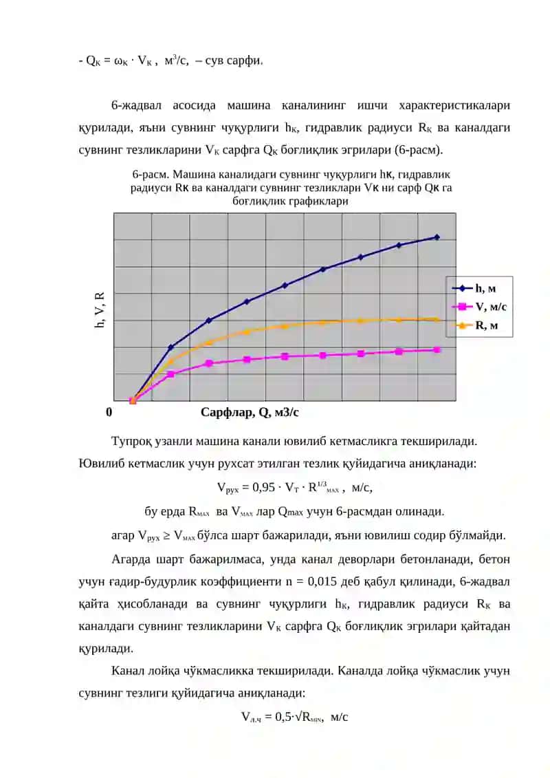 Каналларни гидравлик ҳисоби 4