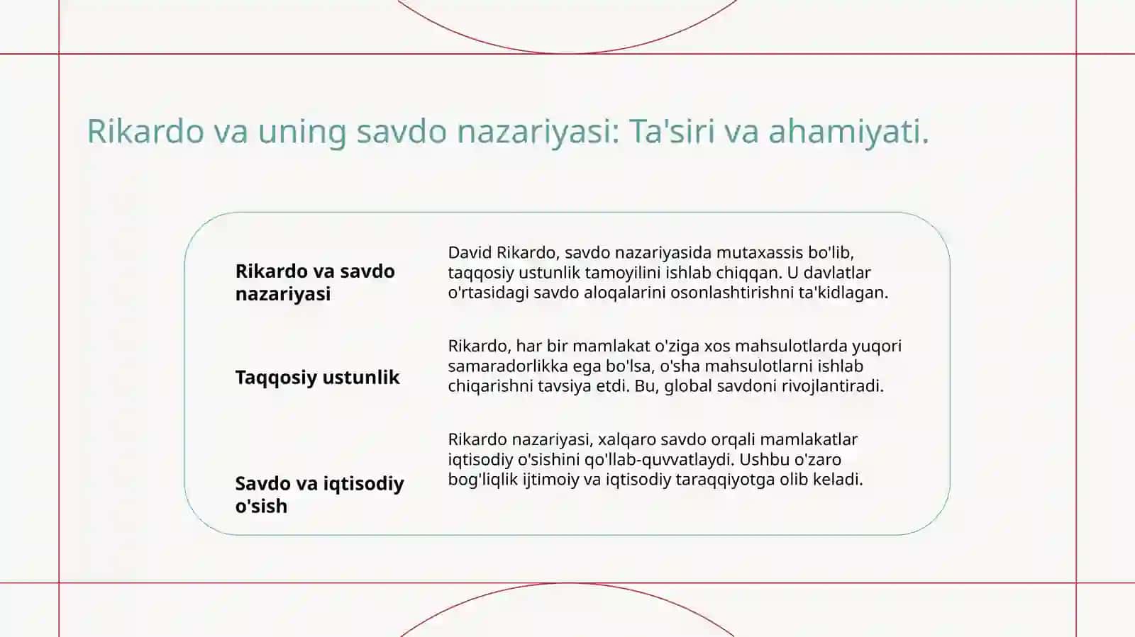 Klassik iqtisodchi Rekardo Maltus 4