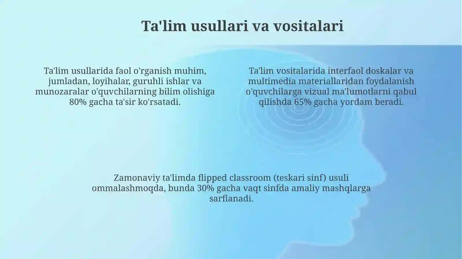 Tarbiya fanini oʻziga xosliklari 4