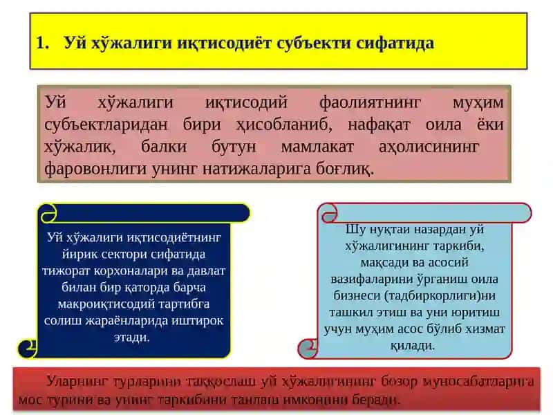 Оила уй хўжалигининг 4