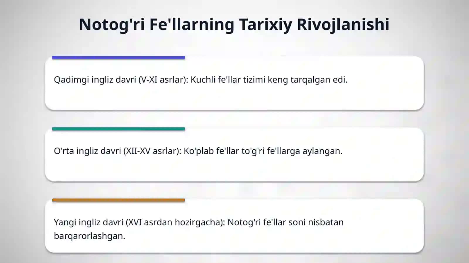 Ingliz tili Notogri fellar 4