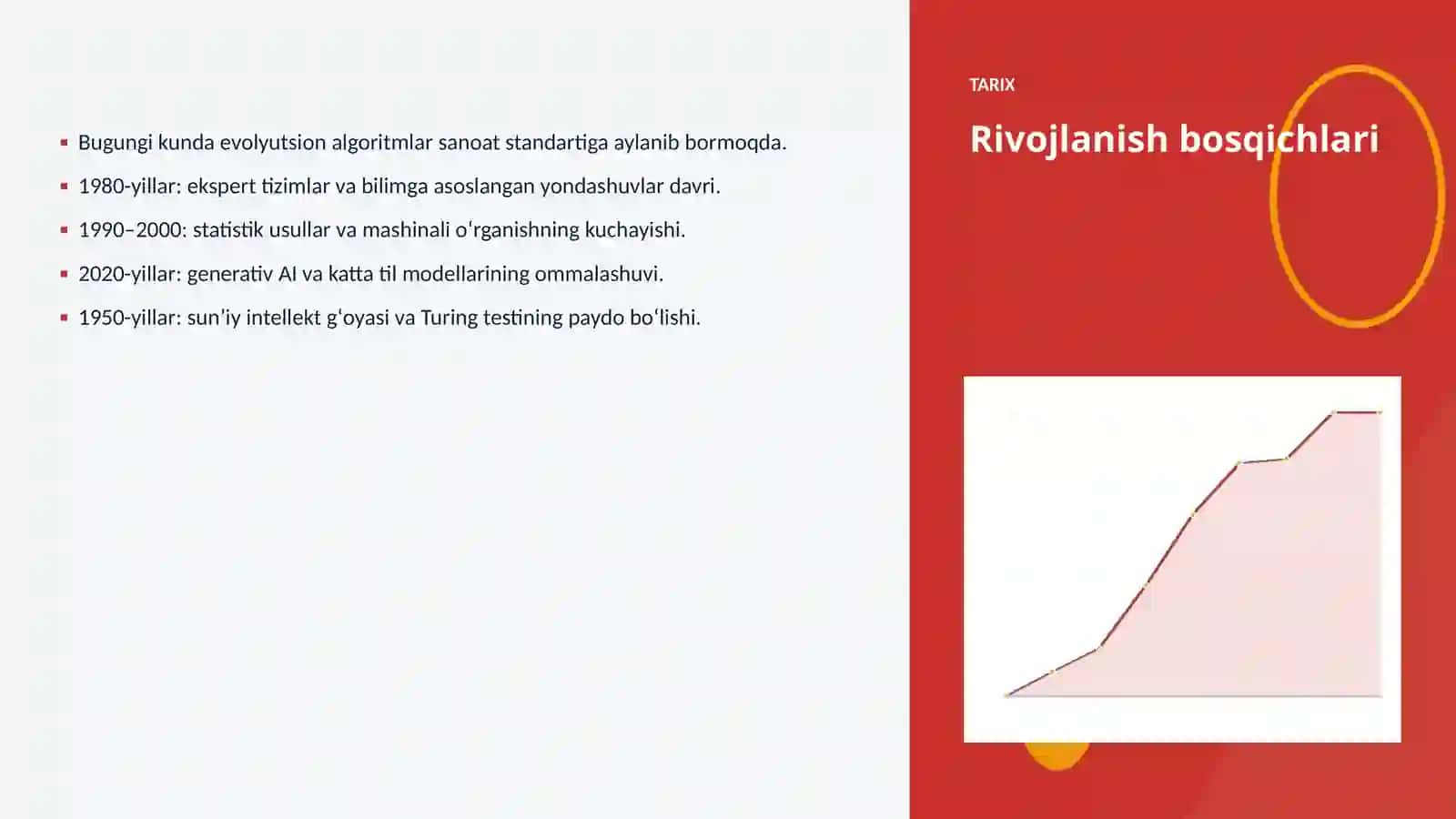 Evolyutsion algoritmlar va logistika: integratsiya qo'llanmasi 4