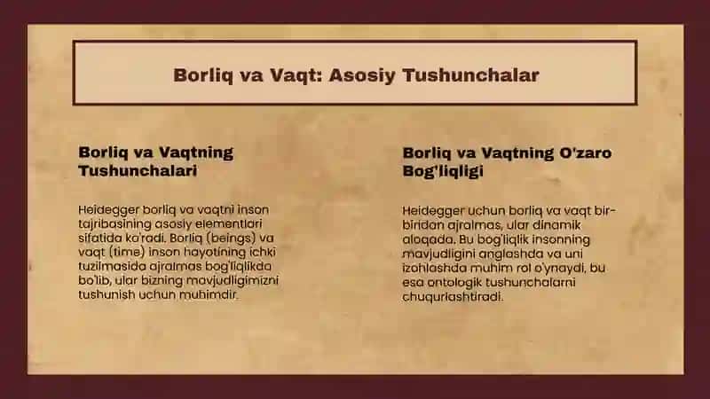 Xaydeggerning Borliq va Vaqt asari 4