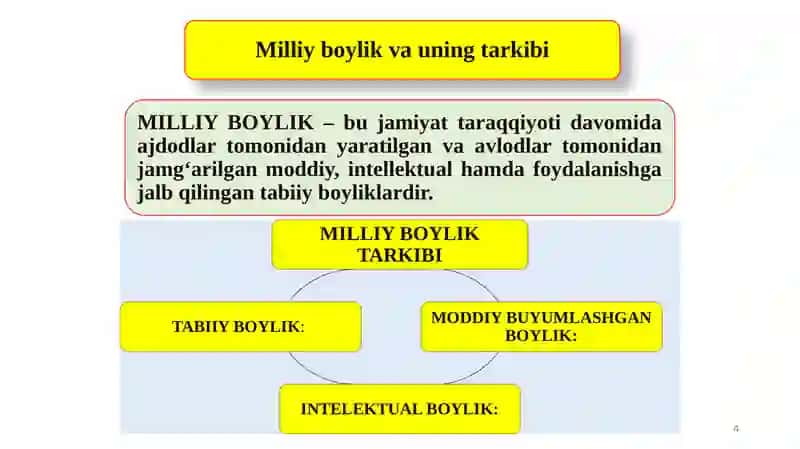 Milliy boylik tushunchasi va uning tarkibiy qismlari 4
