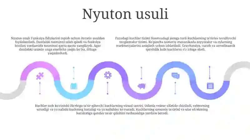 Fazodagi Kuchlar Sistemasi 4