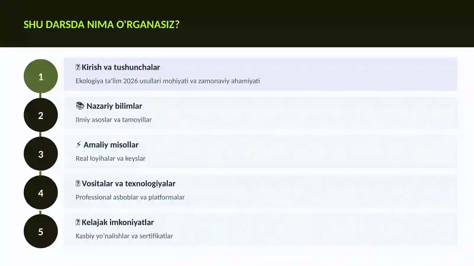 Ekologiya ta'lim 2026 usullari 4