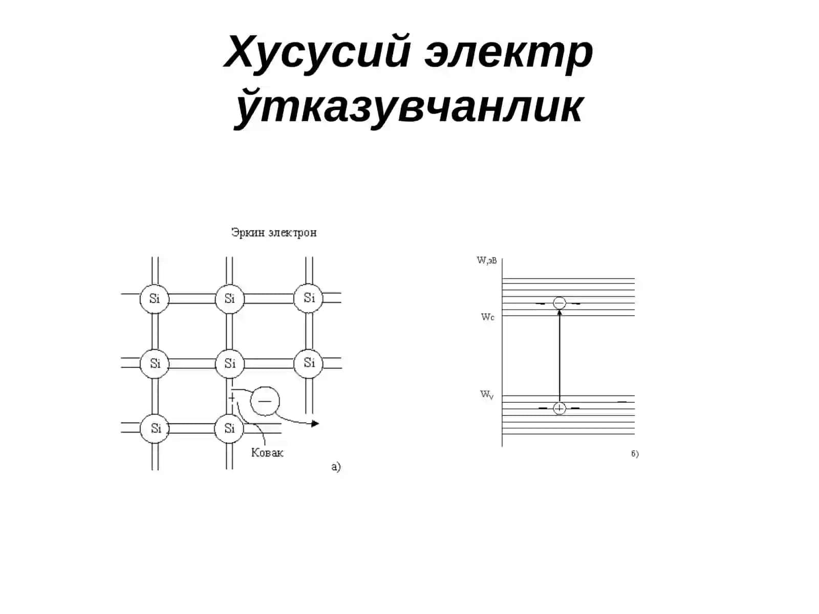 ЯРИМЎТКАЗГИЧЛАРНИ ЭЛЕКТР ХУСУСИЯТЛАРИ 4