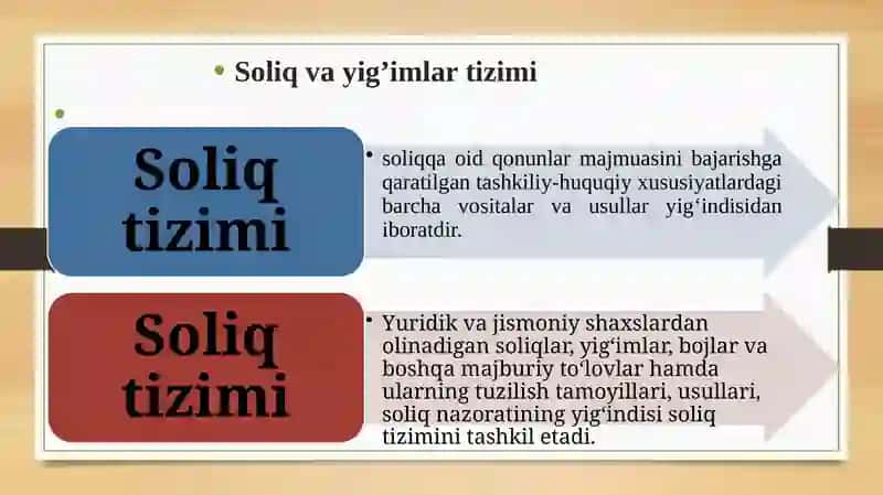 O‘zbekiston Respublikasida soliqlar va yig’imlar. Soliqlarning elementlari 4