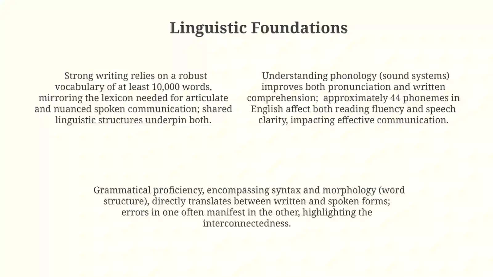 Skill Integration: Writing and Speaking 4