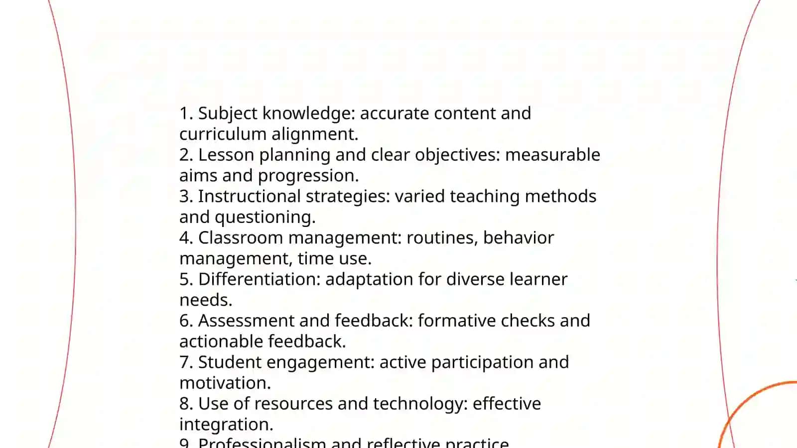 Design of lesson observation form 4