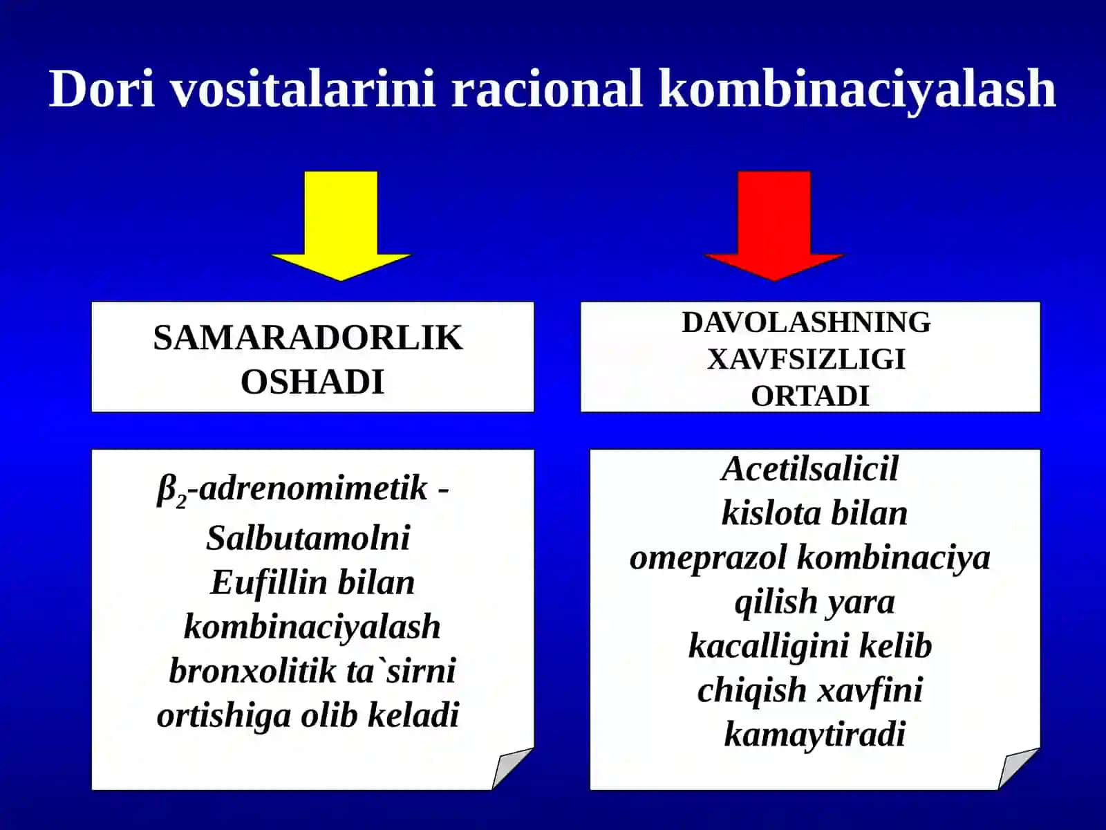 DORI VOSITALARINING O’ZARO TA’SIRI 4