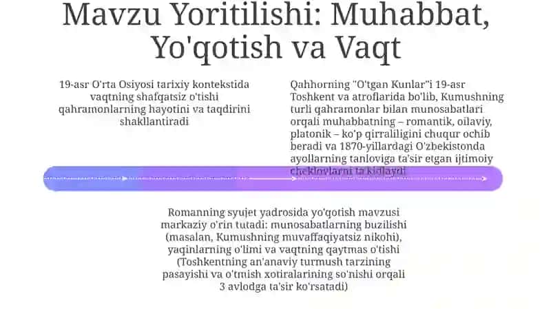 Abdulla Qodiriy "Oʻtgankunlar" romanitahlili 4