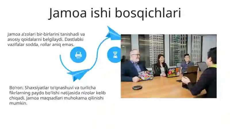 Umumiy guruh bo‘lib ishlash 4