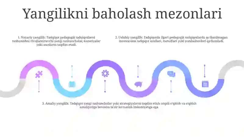 Pedagogik Tadqiqotlar Yangiligini Asoslash 4