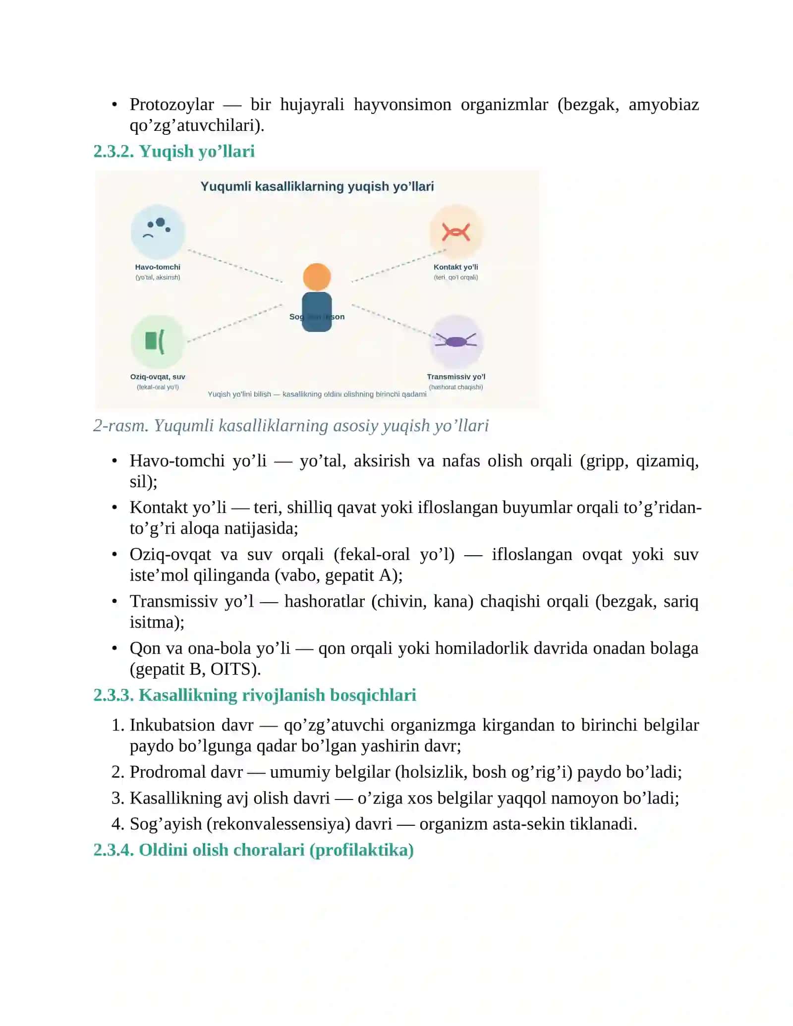 DARS ISHLANMA YUQUMLI KASALLIKLAR 4