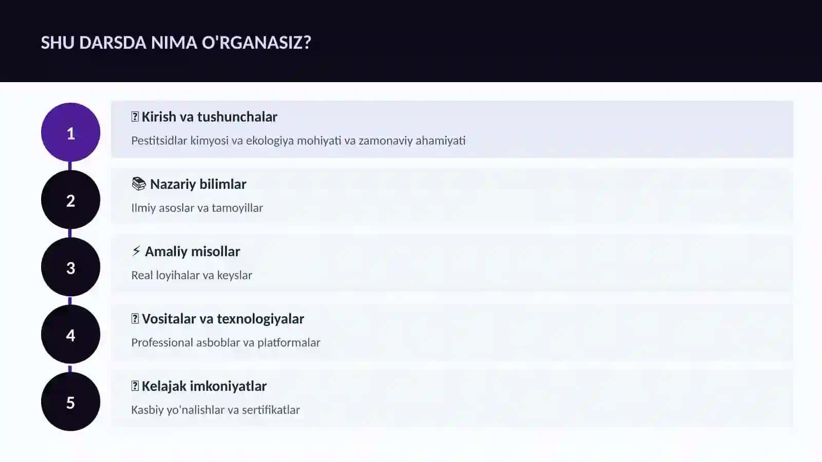 Pestitsidlar kimyosi va ekologiya 4