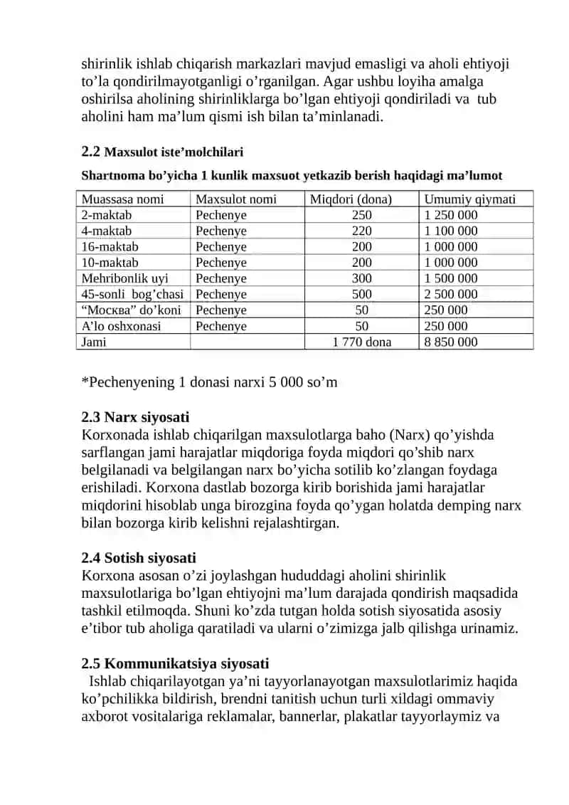 Biznesni loyihalash 4