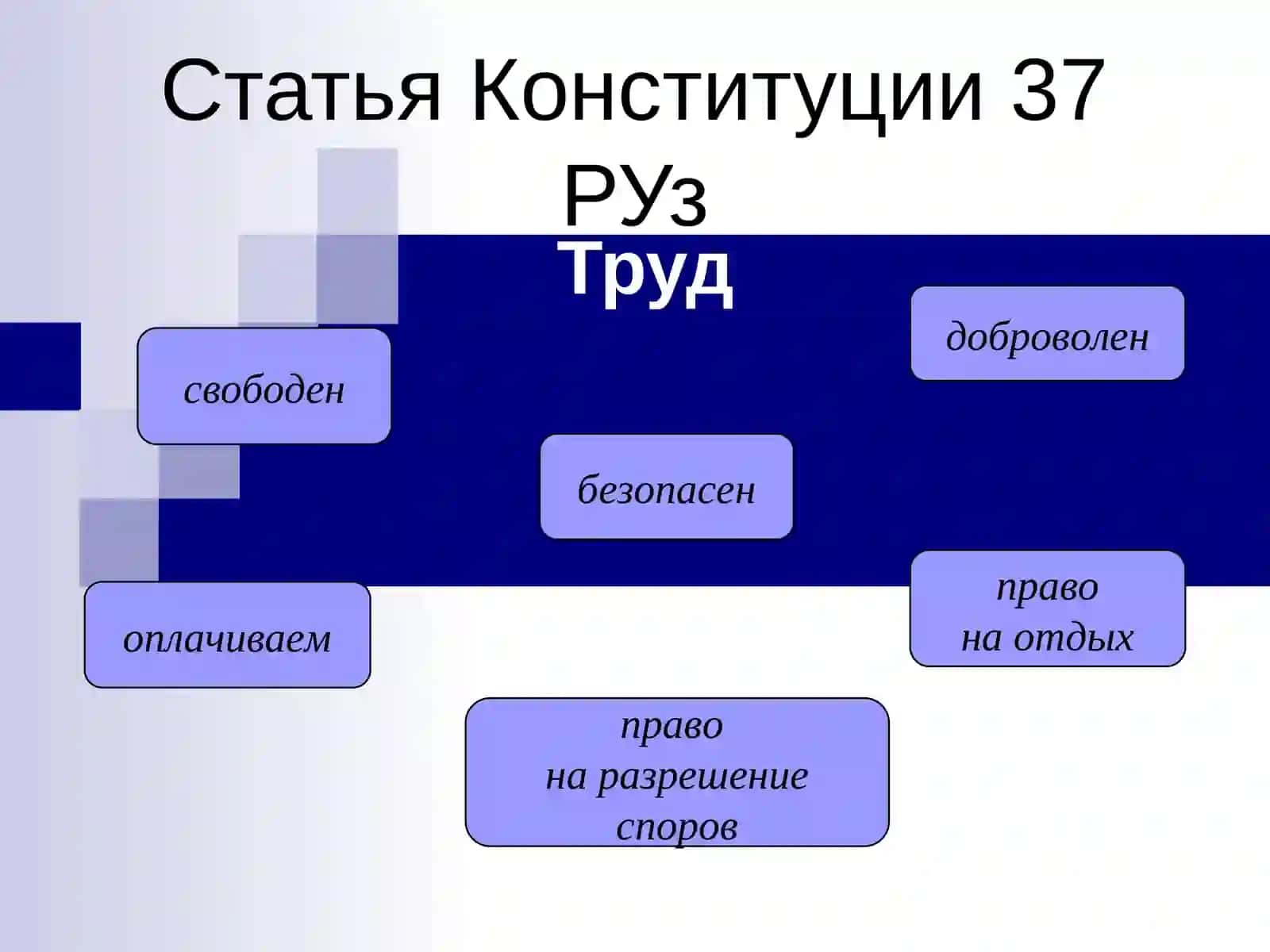 Трудовое право 4