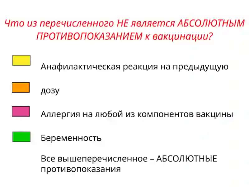 Противопоказания к вакцинации 4