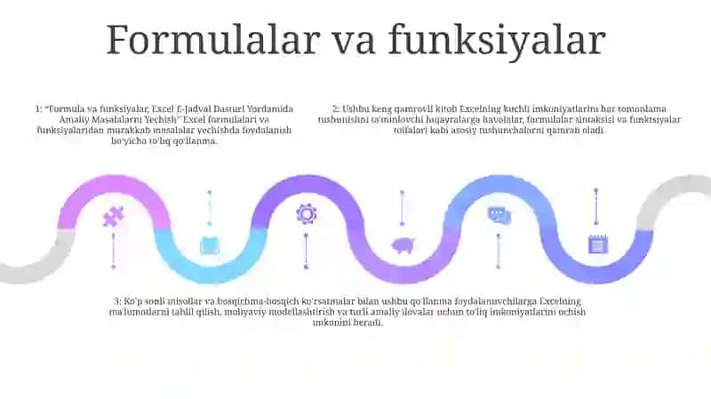 Excel Elektron Jadval Dasturi 4