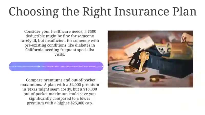 Insurance and Fees 4