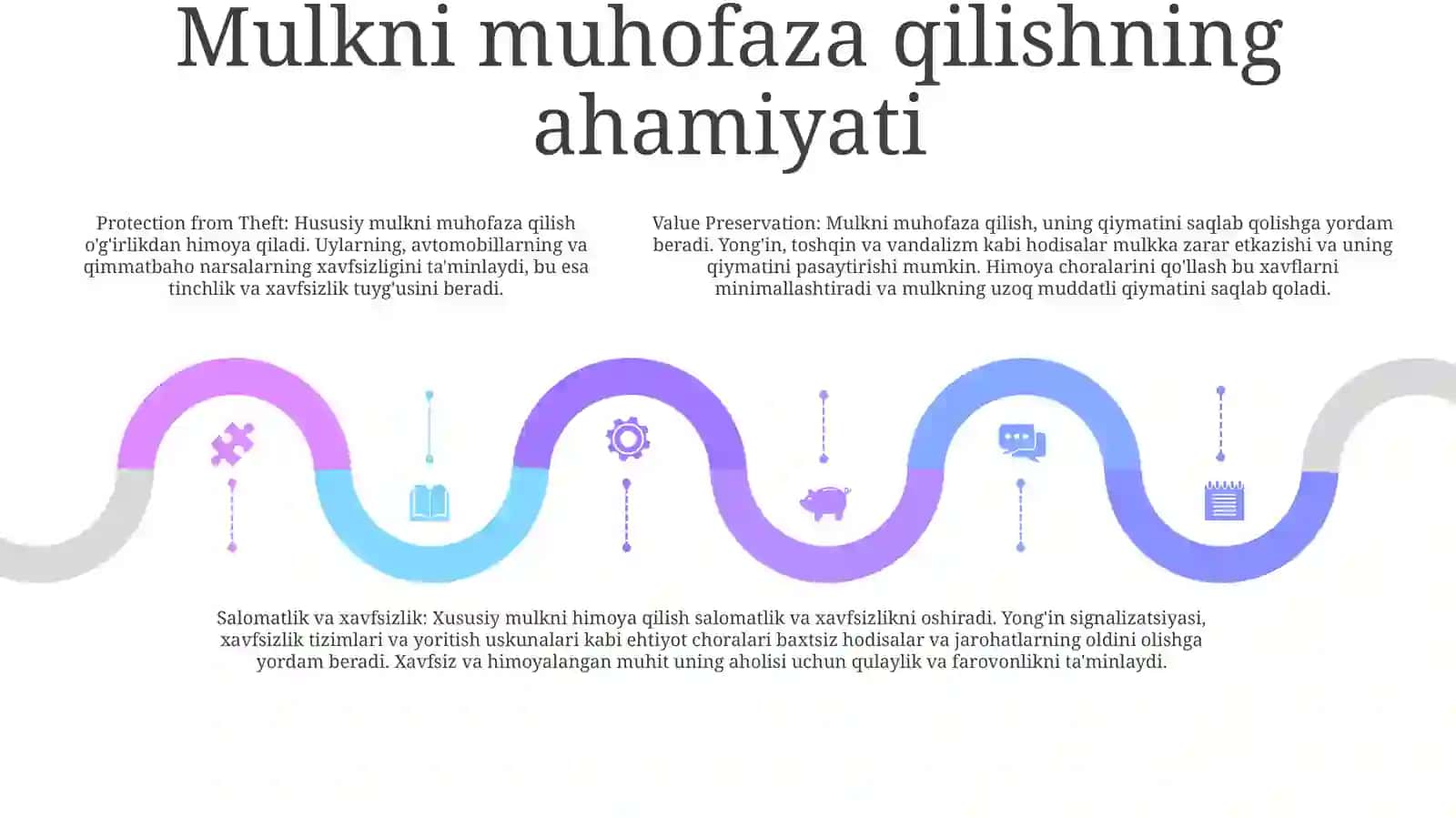 Hususiy Mulkni Muhofaza Qilish 4