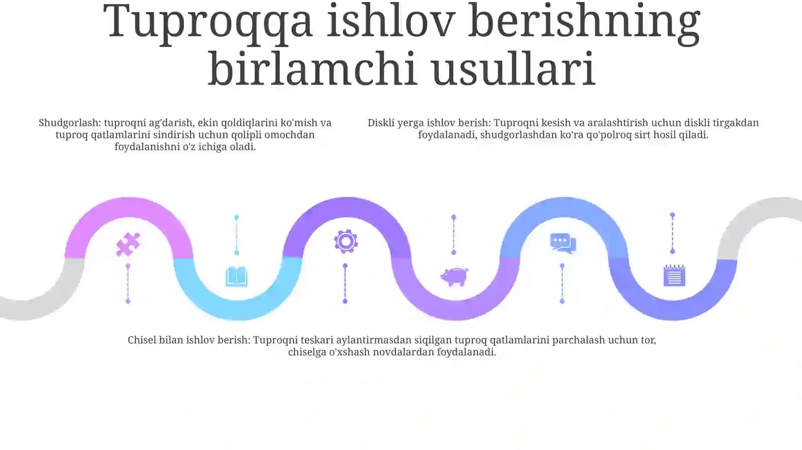 Ishlov Berish Tuproqlari 4