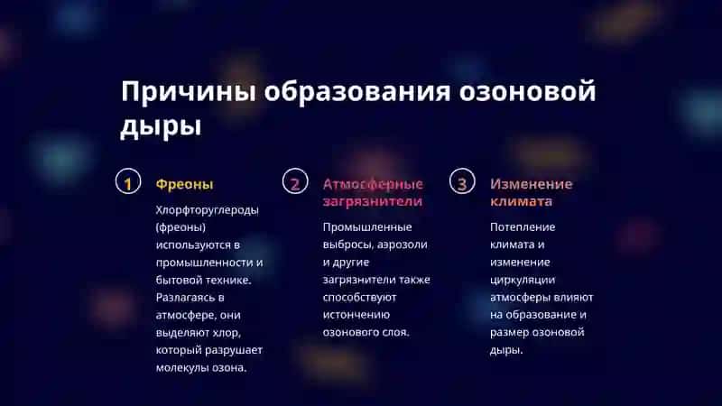 Озоновая дыра 4