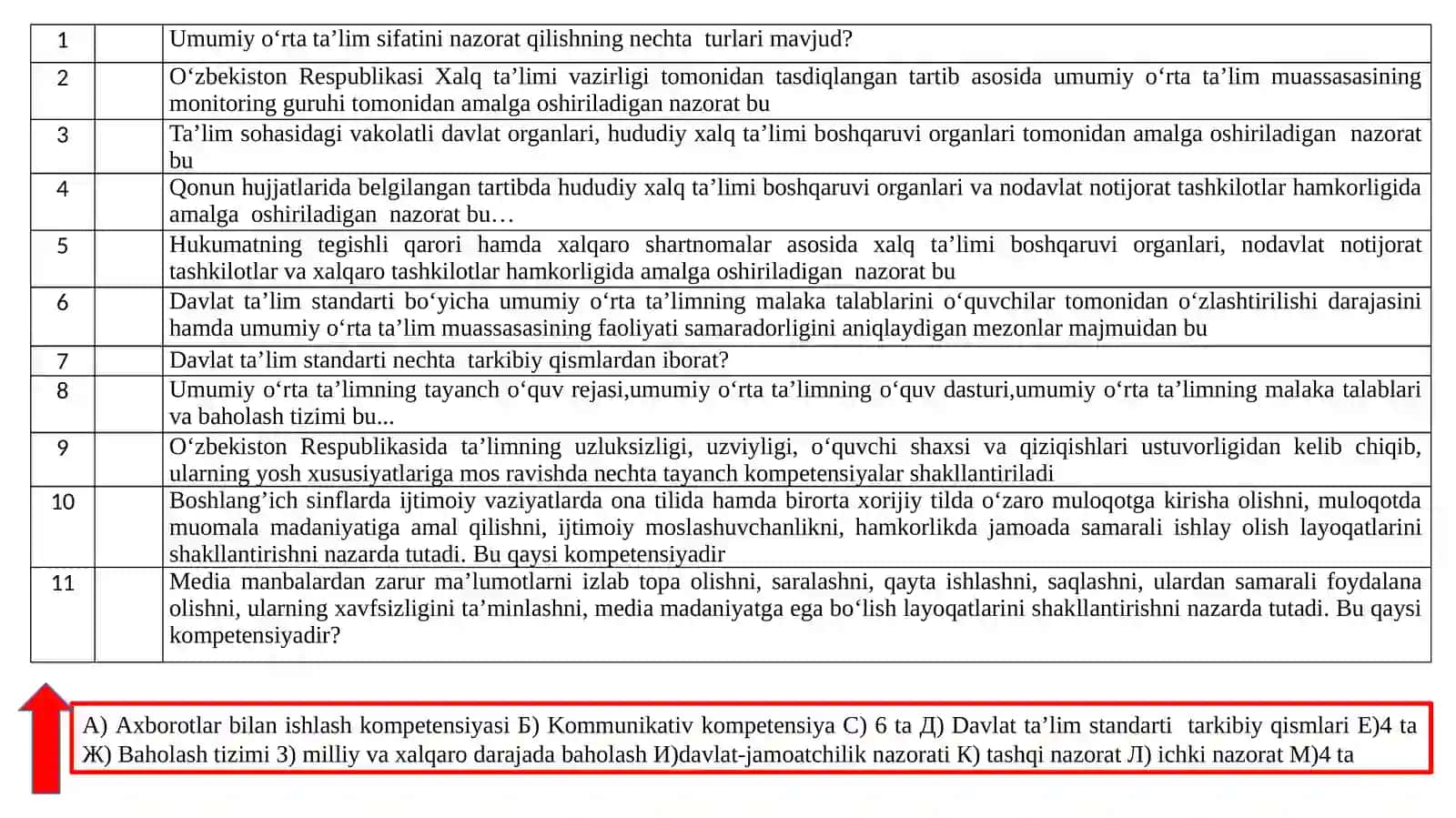 Билимларни мустаҳкамалаш 4