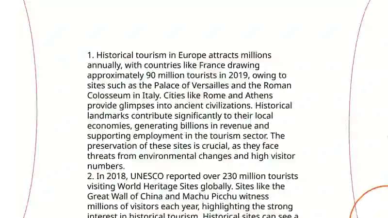 The main types of tourism in Uzbekistan 4