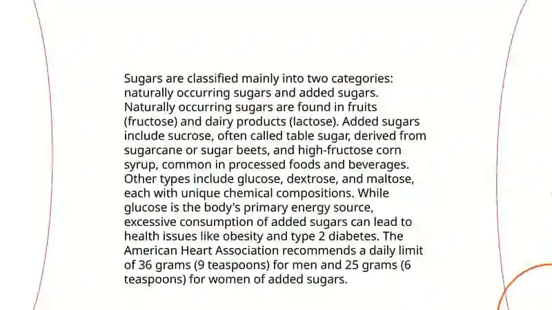 History of Sugar Production 4
