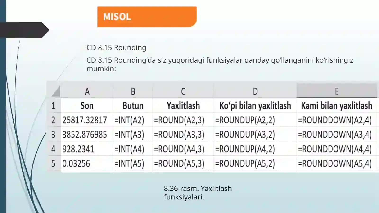 Yaxlitlash funksiyalari 4
