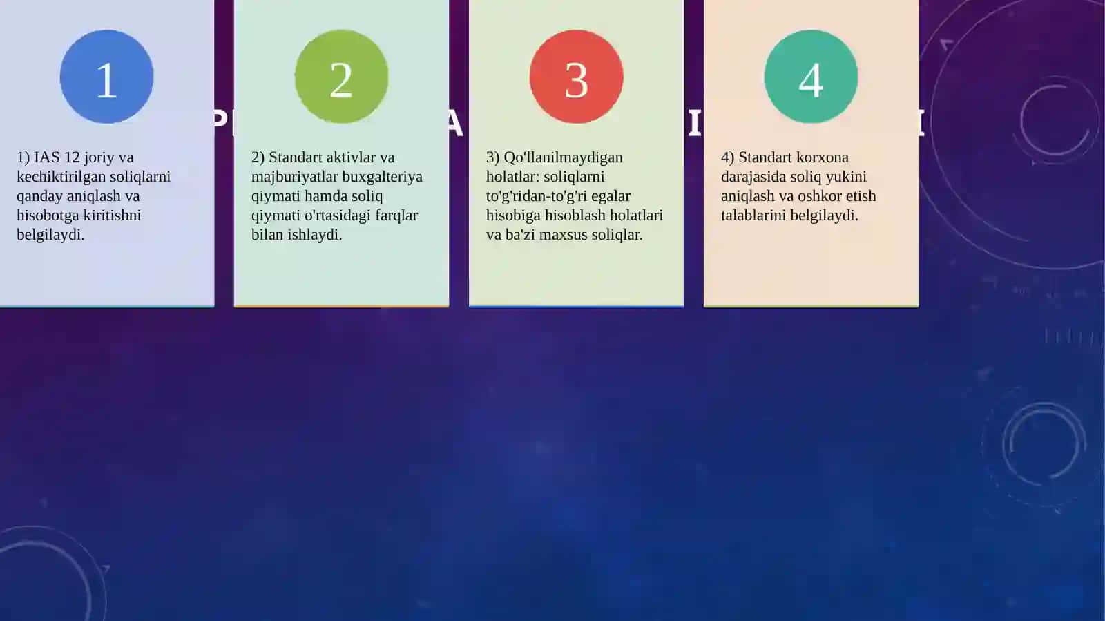 Soliq solish (IAS 12) 4